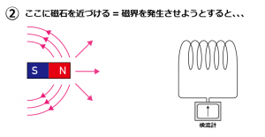 レンツ 画像