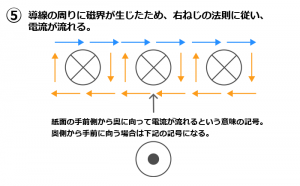 レンツ 画像
