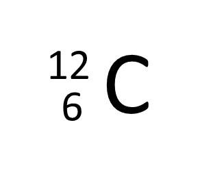 質量数が12の炭素原子C(原子番号6)の表記方法