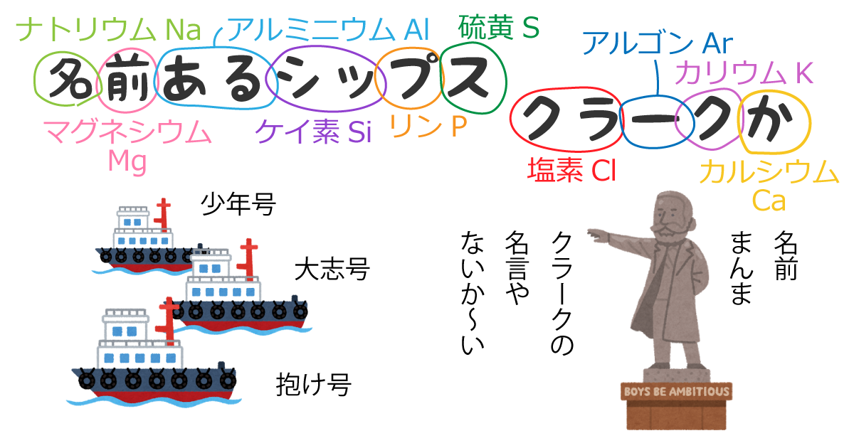 元素周期表のゴロ合わせ暗記法②名前あるシップスクラークか