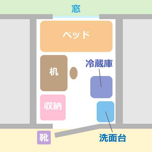 筑波大学とはどんな大学?現役筑波大生が校風や生活などを紹介!宿舎の間取りは?