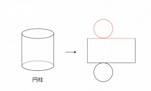 展開図 円柱