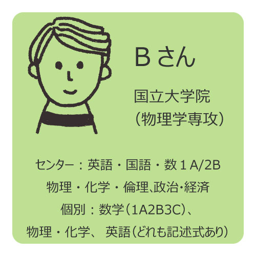 受験生の勉強法②国公立大学志望、理系のBさん