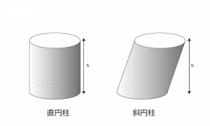 直柱 斜柱