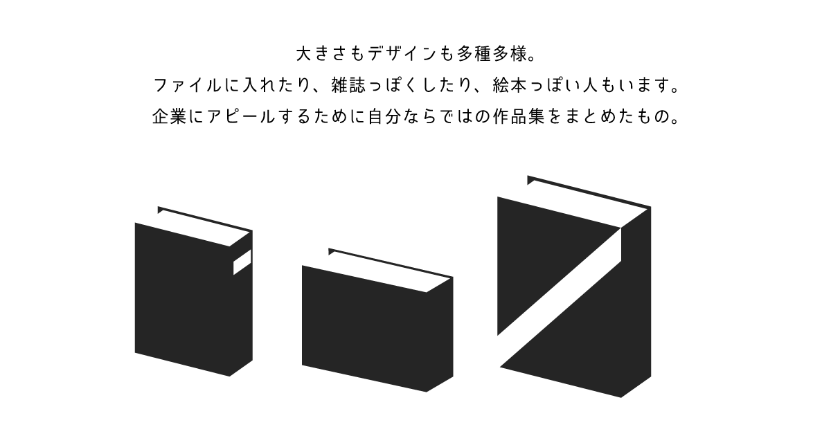 ポートフォリオ