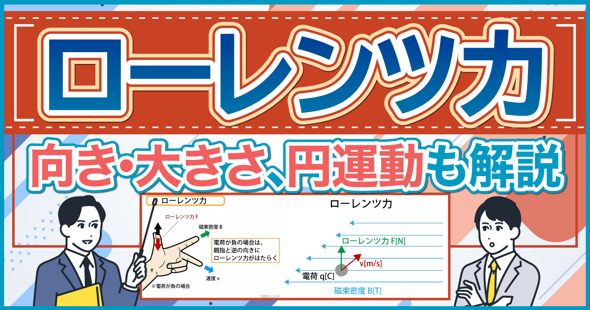 ローレンツ力
