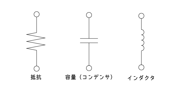 コイル