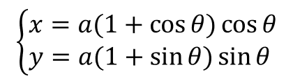 カージオイド式