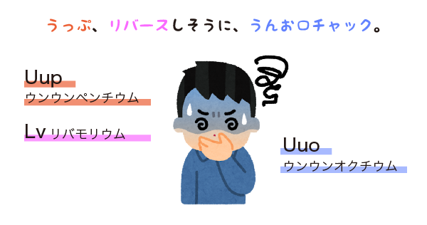 元素記号の語呂合わせ「うっぷ、リバースしそうに、うんお口チャック」