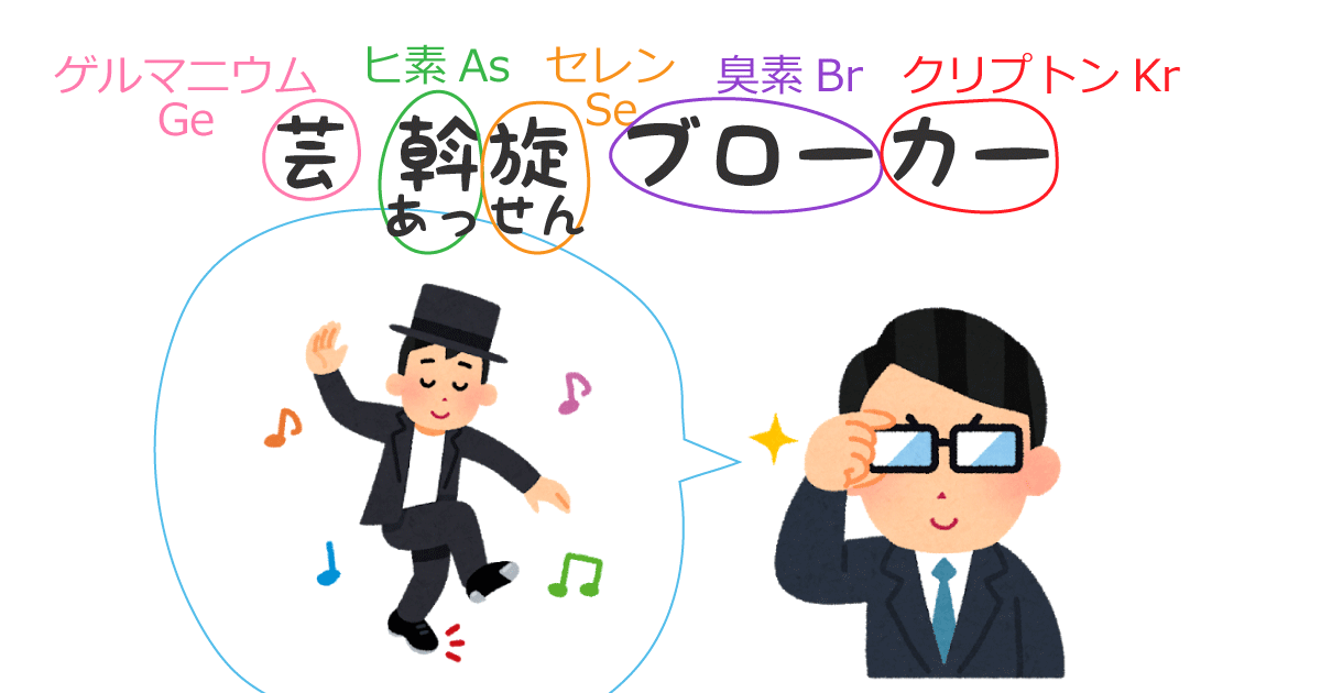 元素記号の語呂合わせ「芸斡旋ブローカー」