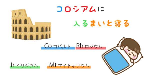 元素記号の語呂合わせ「コロシアムに入るまいと寝る」