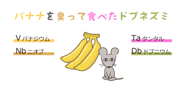 元素記号の語呂合わせ「バナナをにおって食べたドブネズミ」