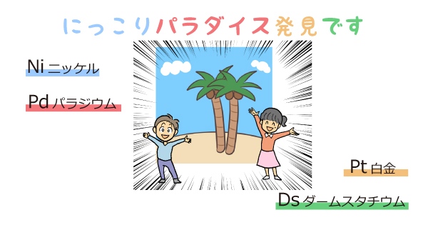 元素記号の語呂合わせ「にっこりパラダイス発見です」