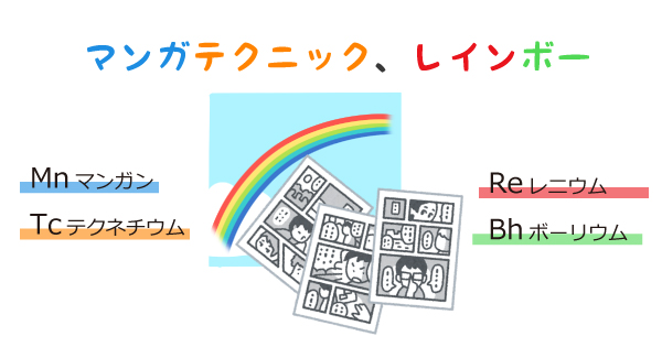 元素記号の語呂合わせ「漫画テクニック、レインボー」
