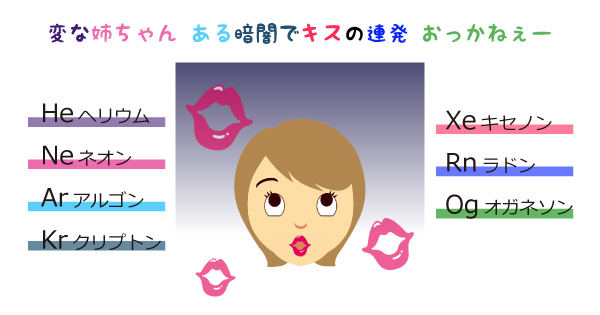 元素記号の語呂合わせ「変な姉ちゃんある暗闇でキスの連発おっかねえ」