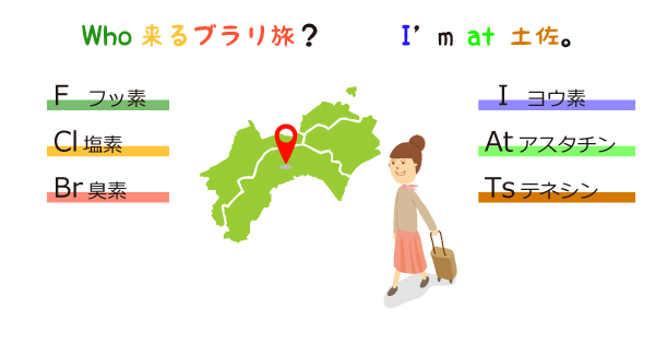 元素記号の語呂合わせ「WHO来るぶらり旅?I'm at 土佐」