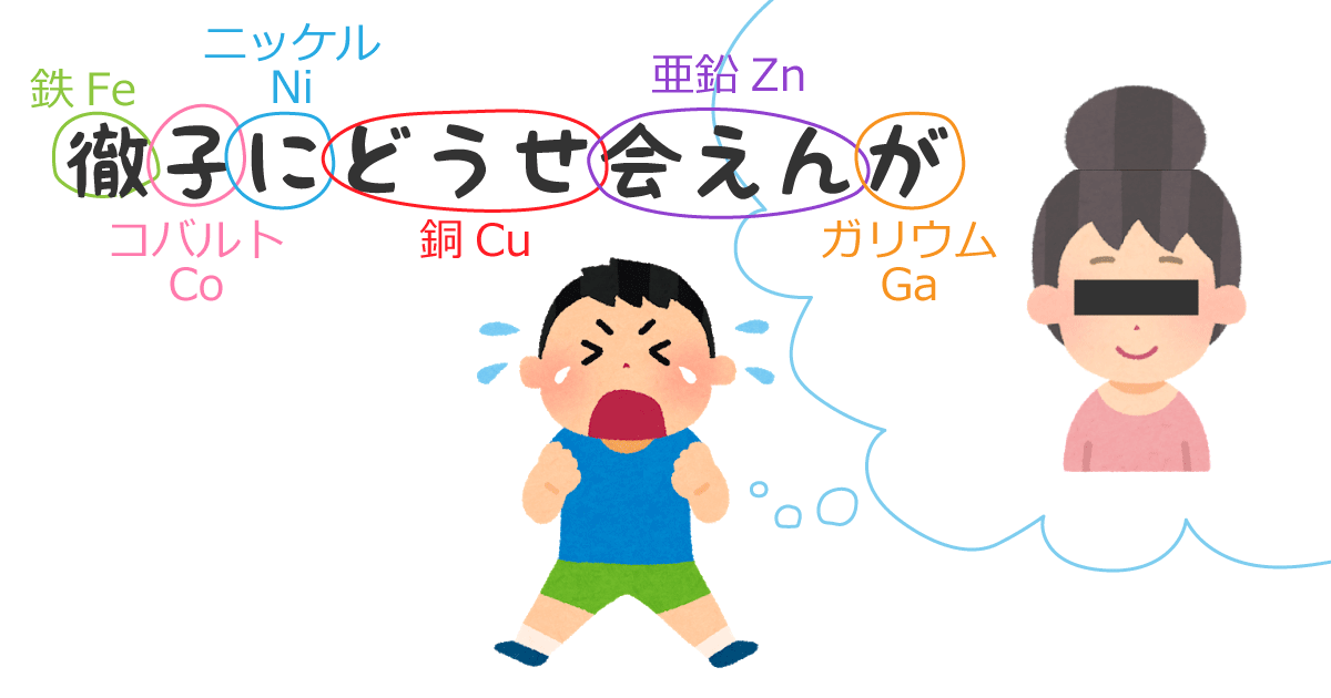 元素記号の語呂合わせ「徹子にどうせ会えんが」