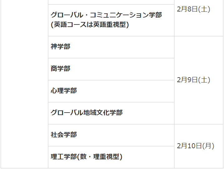 同志社大学受験日程4