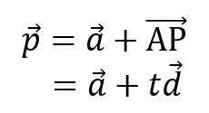 ベクトルap_式