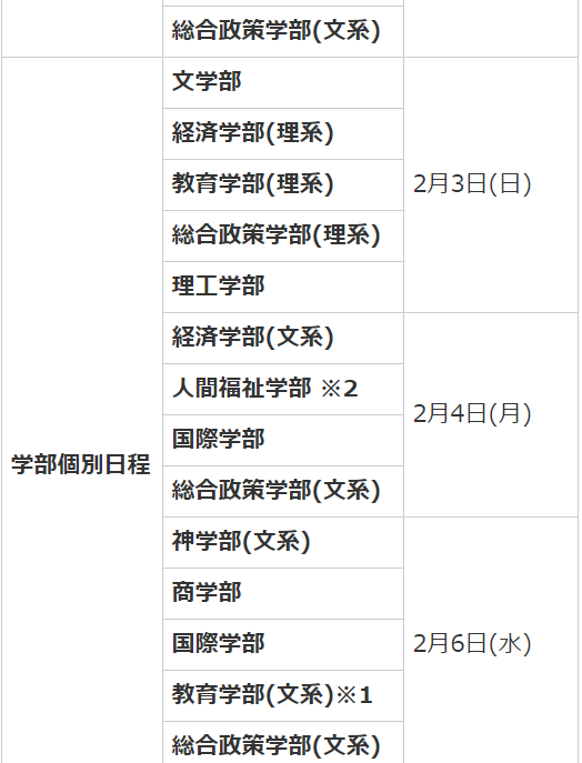 関西学院大学受験日程2