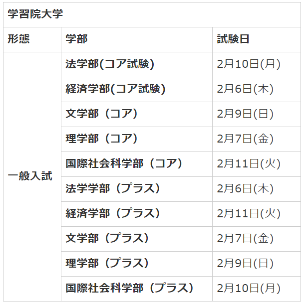 学習院大学受験日程