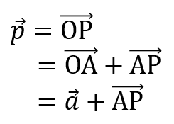 位置ベクトル_式