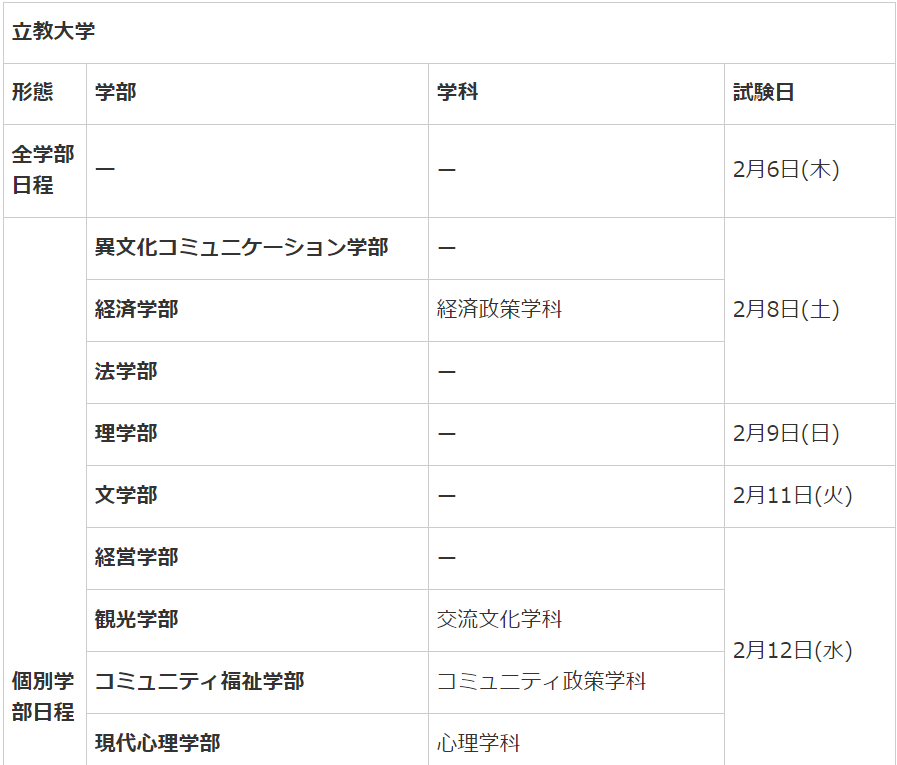 立教大学受験日程1