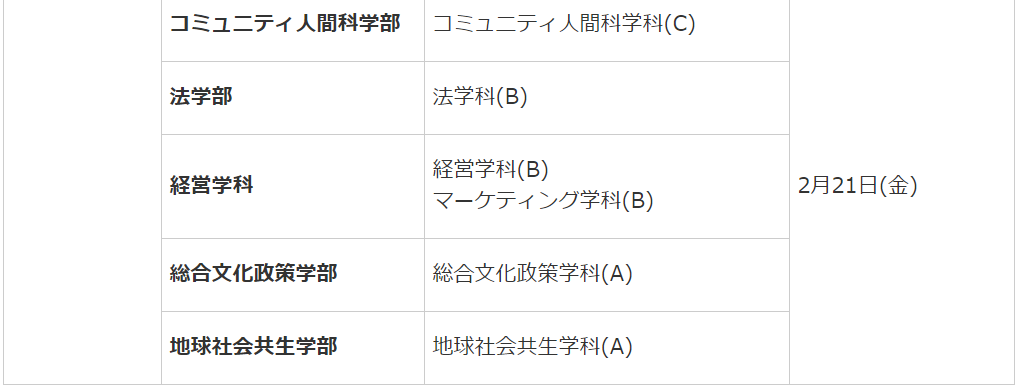 青山学院大学受験日程3