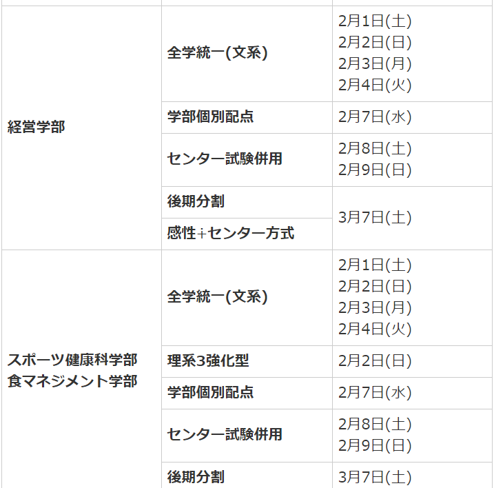 立命館大学受験日程2