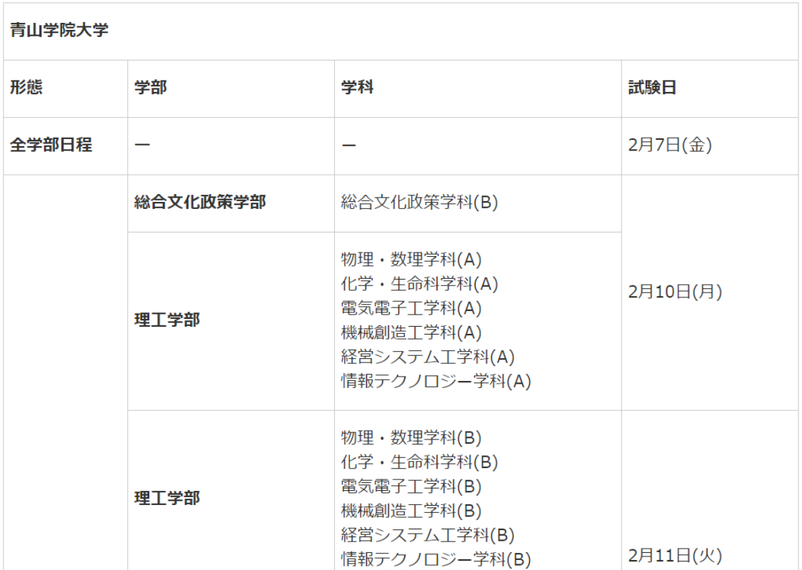 青山学院大学受験日程1