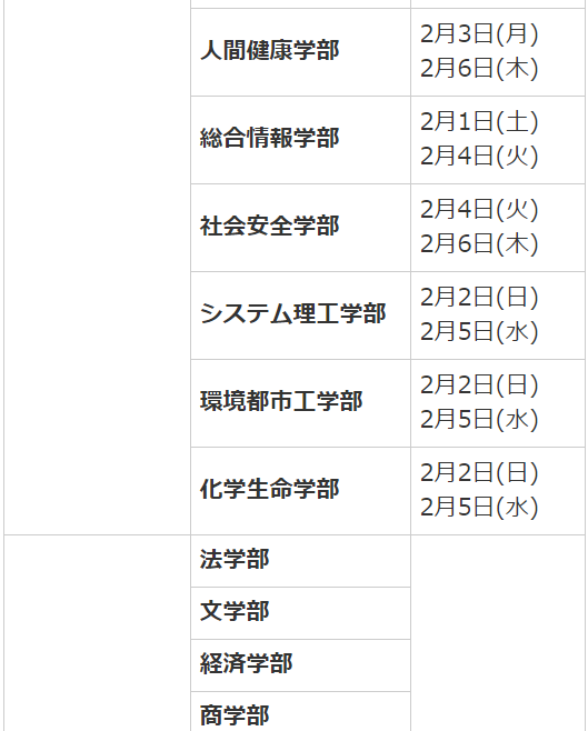 関西大学受験日程2