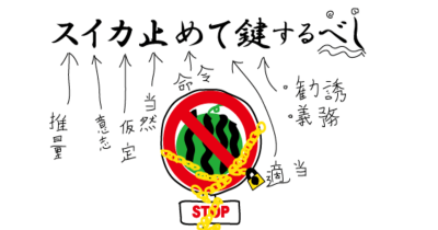 助動詞の意味