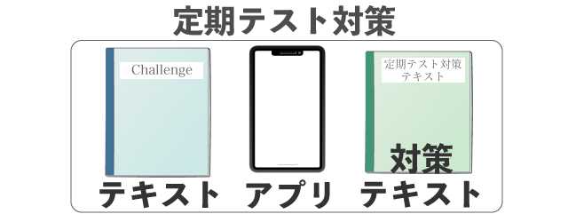 充実した定期テスト対策