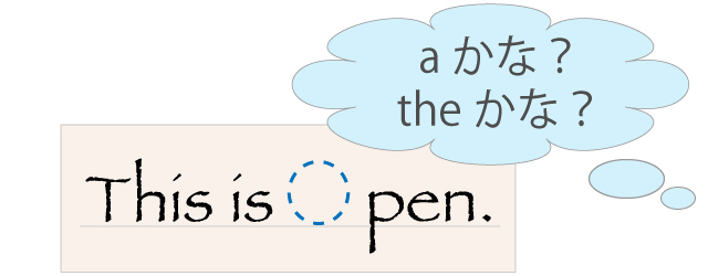 冠詞a,the見分け方