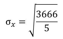 相関係数