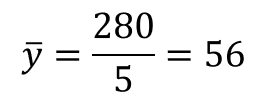相関係数