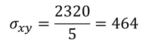 相関係数