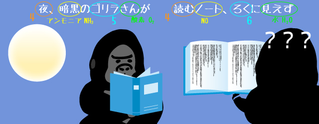 オストワルト法 語呂合わせ