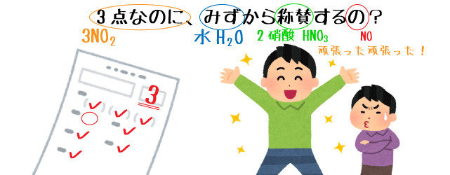 オストワルト法 語呂合わせ