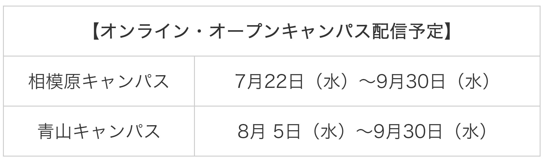 青山学院大学オンライン・オープンキャンパス配信予定