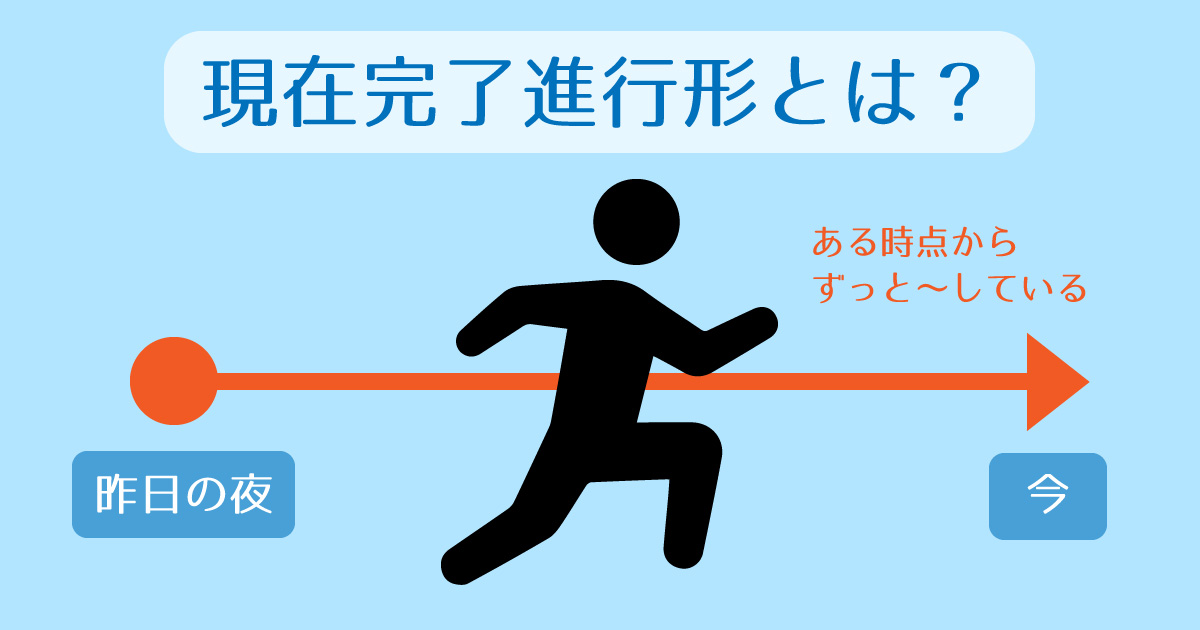 現在完了進行形とは?現在完了形との違いは?