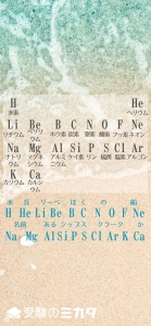元素記号の暗記(ゴロ合わせ)のスマホ壁紙(ロック画面)