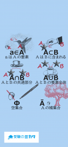 数学の集合を学べるスマホ壁紙