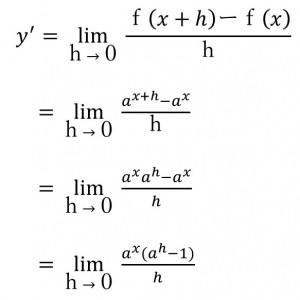 y=a^xの導関数を求める式