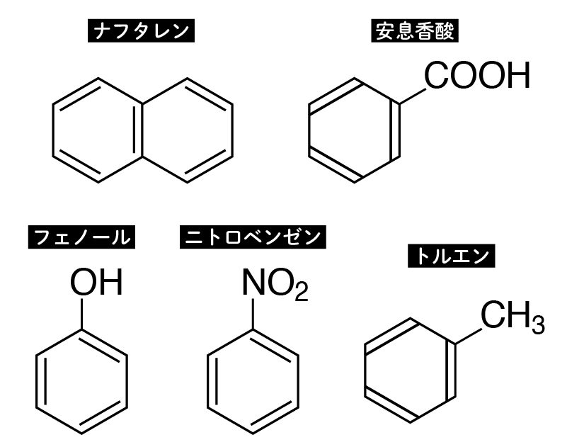 ナフタレン 、フェノール 、トルエン 、安息香酸 、ニトロベンゼン構造式