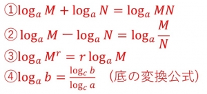 対数の計算法則