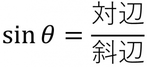 サインの概要