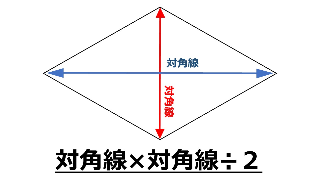 ひし形の面積の公式は対角線×対角線÷2