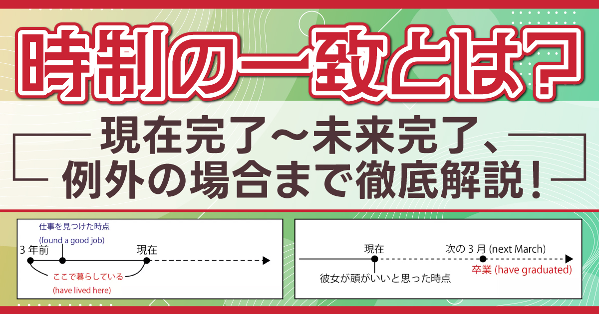 時制の一致