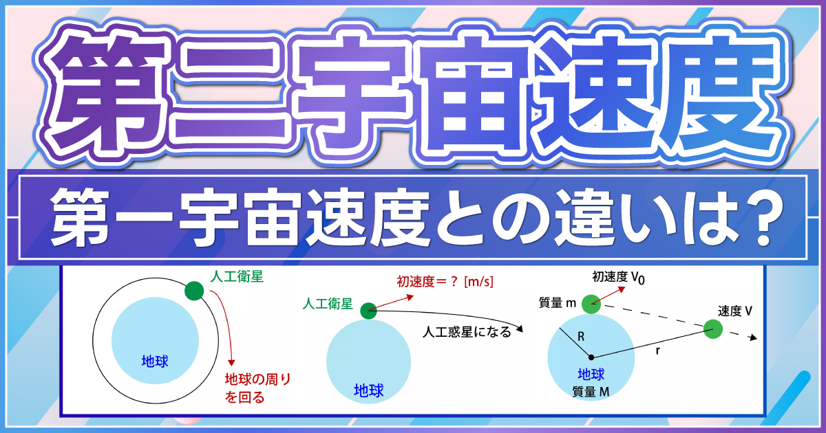 第二宇宙速度